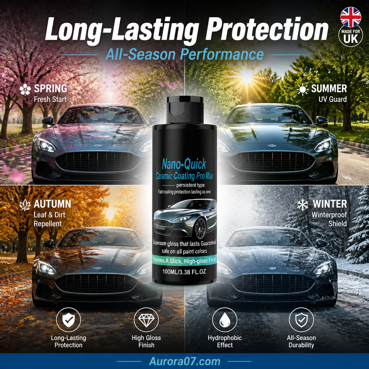 High-Gloss Hydrophobic Nano Ceramic Coating Spray