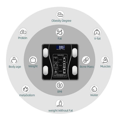⏳LAST DAY SALE 60% OFF🔥Smart BMI Digital Wireless Weight Scales with LCD Display