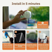 Magnetic Window Camera-1PC