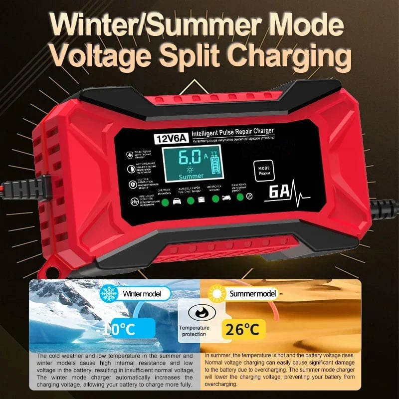 🔥HOT SALE 50% OFF🔥🛵🔋Smart Battery Charger for Car & Motorcycle