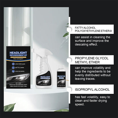 🏆 Last Day Special Price £10.99 ! 🔥Buy 2 Get 1 Free🚘 Automotive Headlamp Restoration Fluid, blurring enhanced crystalline coating refurbisher