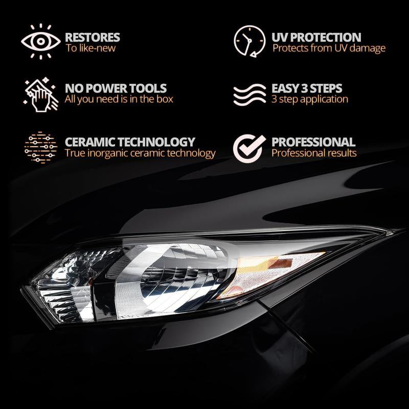 Professional Car Headlight Restoration Kit