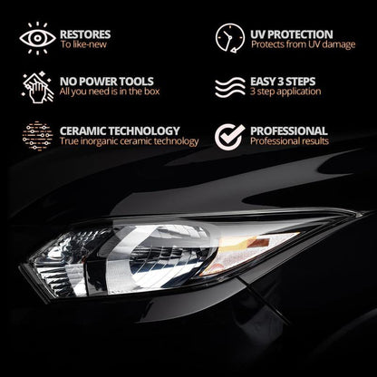 Professional Car Headlight Restoration Kit