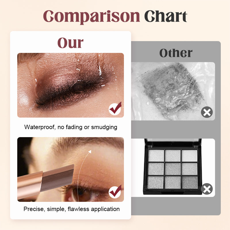 🏆 Last Day Special Price £9.99 ! 💜BUY 1 GET 1 FREE💜Soft-Toned Gradient Eyeshadow Stick